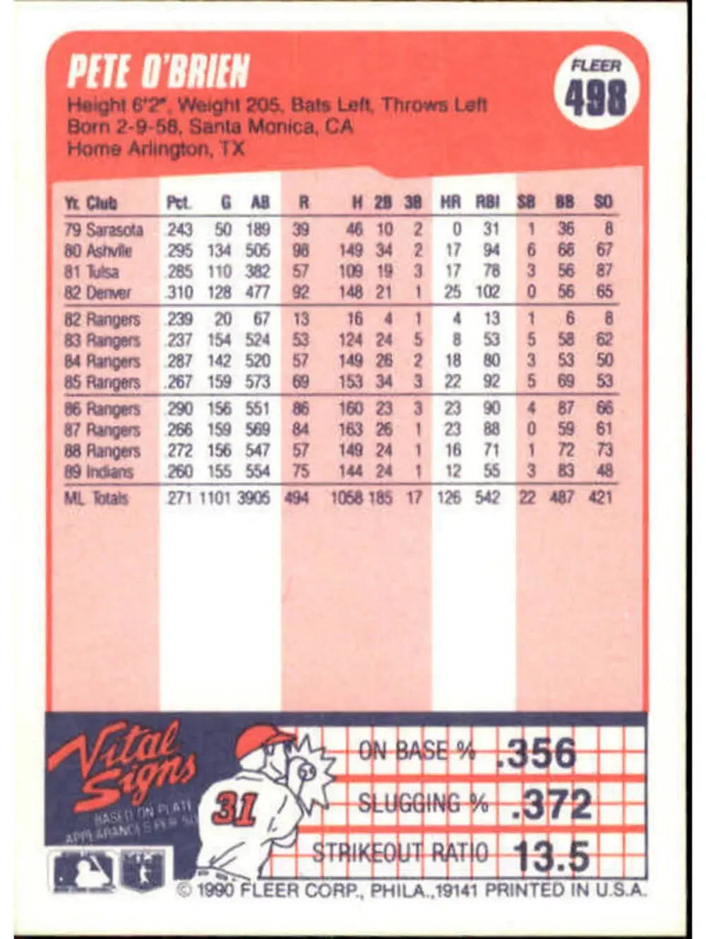 1990 Pete O'Brien Fleer Baseball Card #498